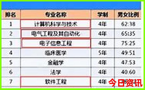 台州两天一夜旅游攻略